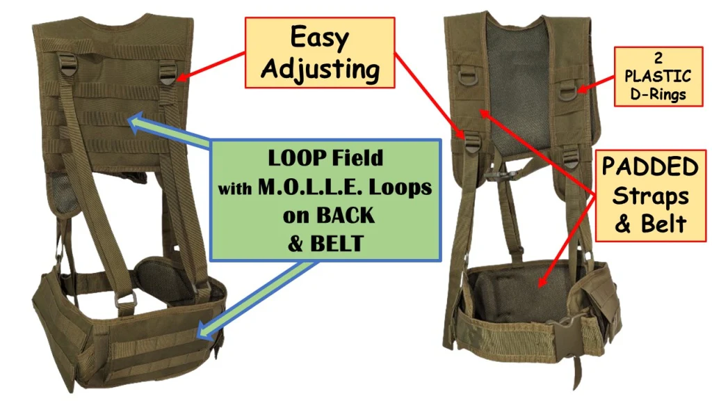 Canvas for Minelab GPZ 7000